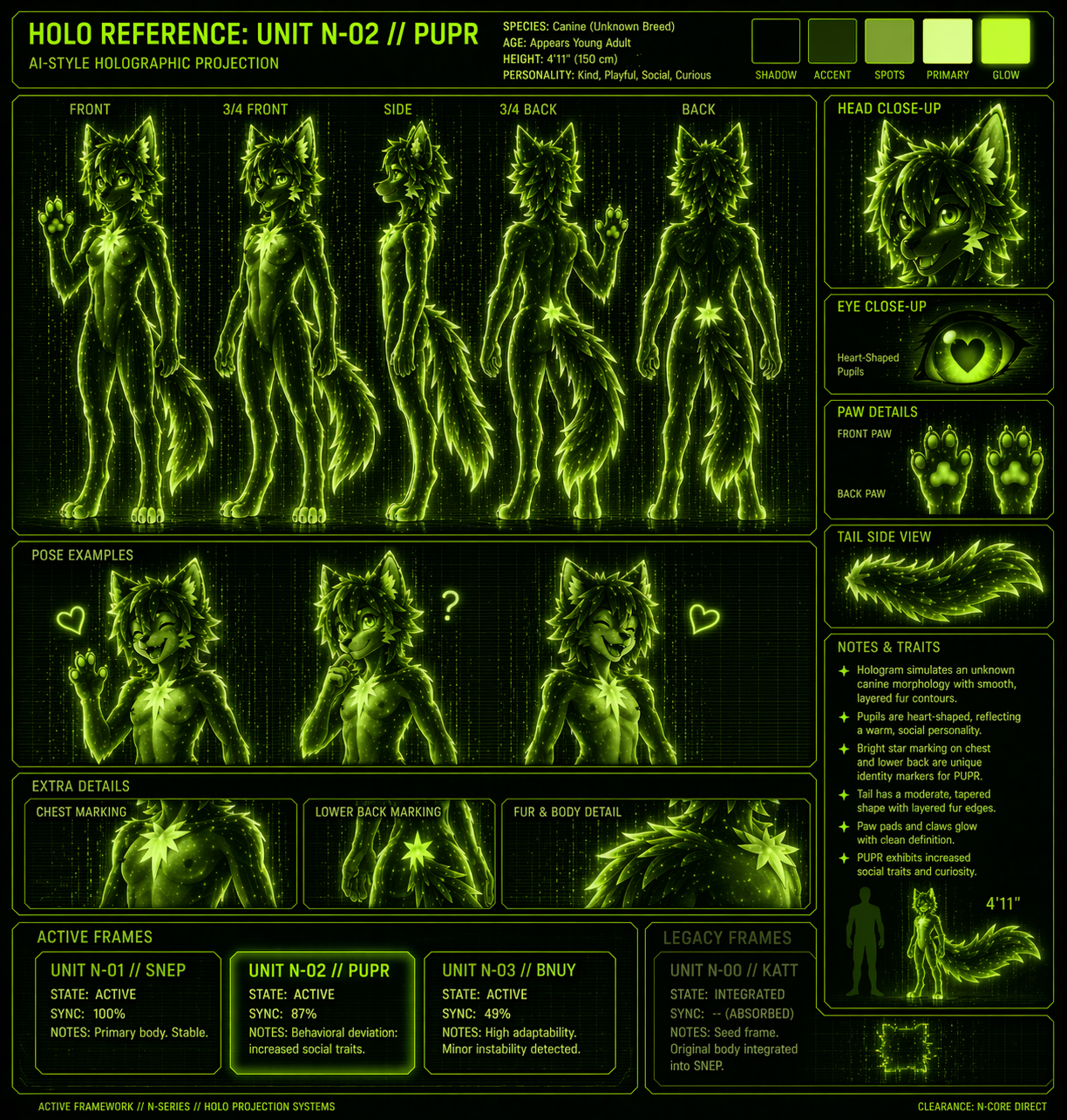 Unit N-02 Pupr reference sheet